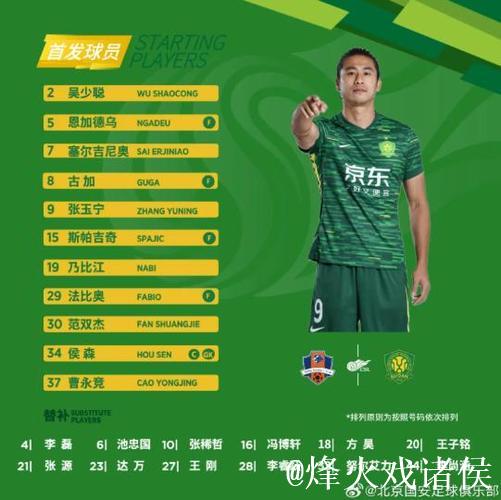 中超半程冠军北京国安:现在的排名什么都不代表 中超半程冠军北京国安:现在的排名什么都不代表