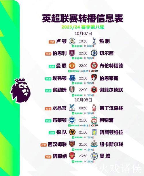 英超夺冠赔率:阿森纳优势再缩小 曼城步步紧逼 英超夺冠赔率:阿森纳优势再缩小 曼城步步紧逼