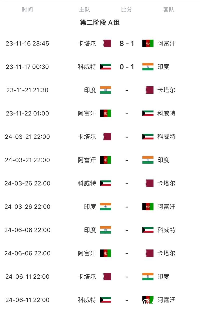 2026世界杯赛事时间安排表 2026世界杯赛事时间安排表