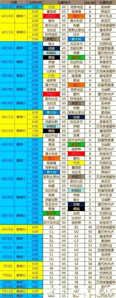 全面解析世界杯比赛安排 全面解析世界杯比赛安排