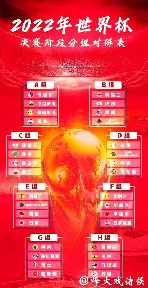 全面解析世界杯比赛安排 全面解析世界杯比赛安排