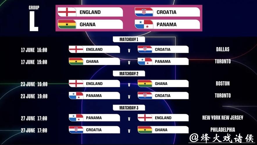 世界杯软件下注攻略指南 世界杯软件下注攻略指南