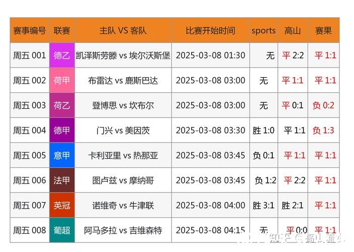 全面解析世界杯下注平台服务详情 全面解析世界杯下注平台服务详情
