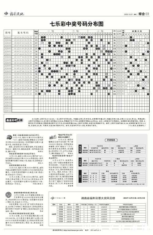 全面解析世界杯投注方法与技巧