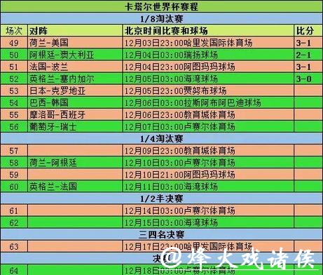 全面解析世界杯球队历届战绩统计