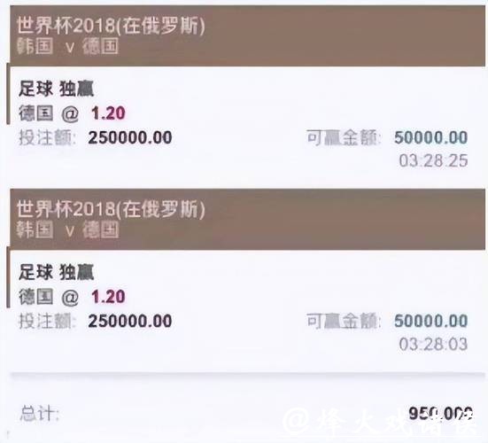 精选五大世界杯买球平台推荐榜 精选五大世界杯买球平台推荐榜